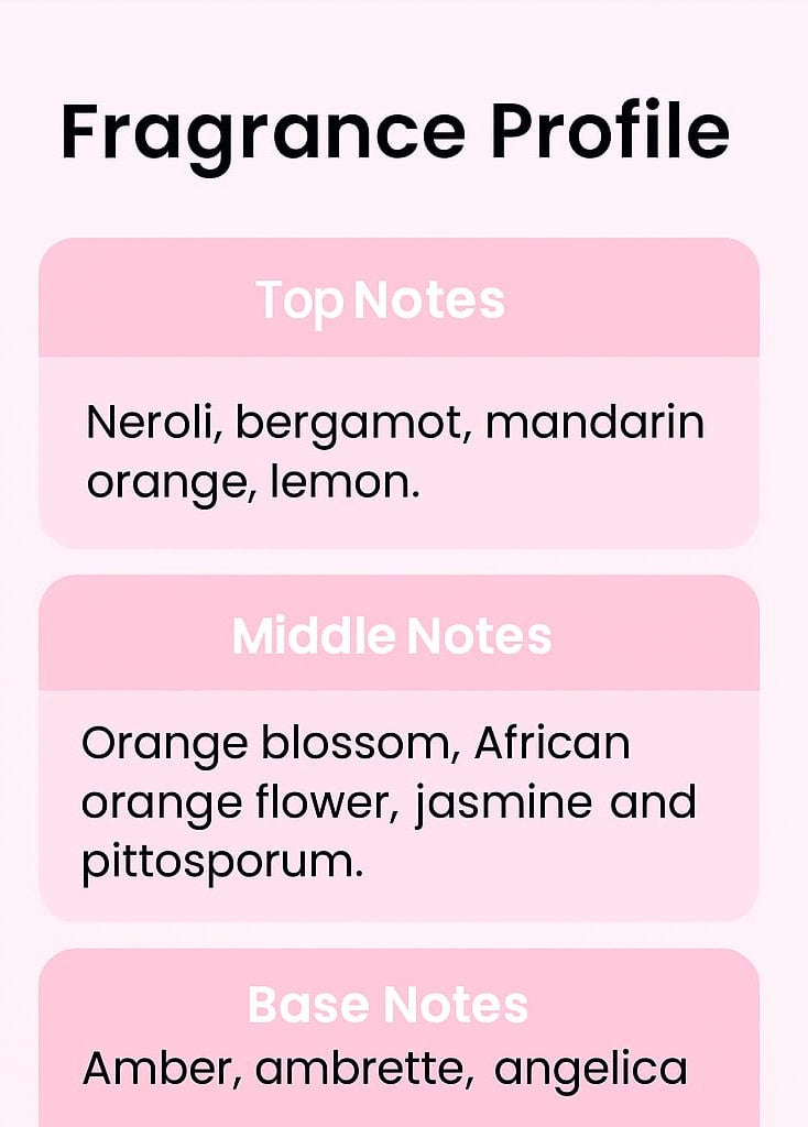 Velvet Citrus